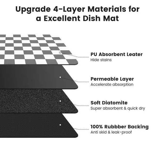 Alt view image 5 of 7 - 12" x 20" Checkered Dish Drying Mat for Kitchen Counter, Absorbent Coffee Bar Mat for Espresso Machine Coffee Countertops Accessories, Grey