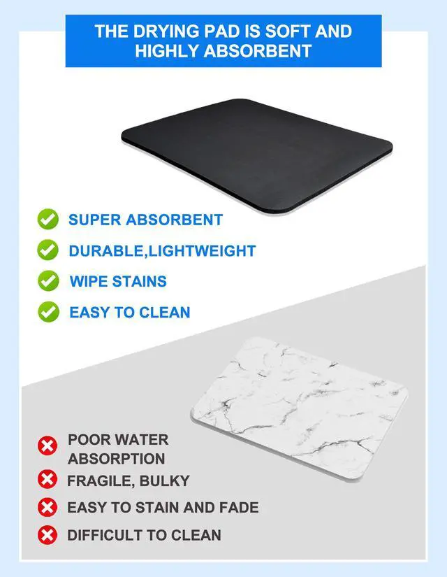 Alt view image 3 of 7 - Dish Drying Mat for Kitchen Counter, 12"x19" Dish Drying Pad with Non-slip Rubber Backed, Hide Stain Anti Absorbent for Kitchen Counter, Drying Mat for Coffee Machine Dish Rack (Black)