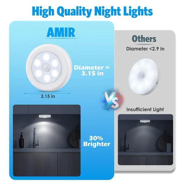 Alt view image 3 of 7 - Upgraded 3.15 Motion Sensor Light Indoor, Cordless Battery Powered Stick on LED Night Lights for Closet, Stair, Under Cabinet, Hallway, Kitchen (White - Pack of 3)