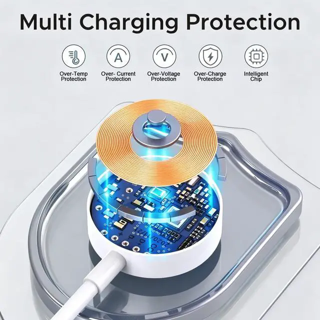 Alt view image 7 of 7 - Watch Charger for Apple Watch Charger,Long 6.6FT iWatch Portable Wireless Fast Charging Cable Cord with USB Wall Charge Plug Adapter Block Compatible with Apple Watch Series 10/9/8/7/SE/6/5/4/3/2