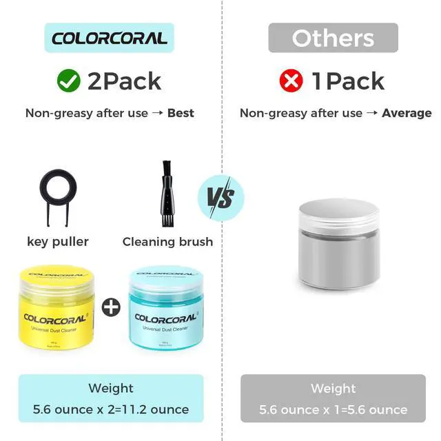 Alt view image 5 of 7 - Car Cleaning Gel 2Pack Car Clean Putty, Universal Car Interior Cleaner Slime, Perfect Keyboard Cleaning Kit Supplies, Auto Detailing Tools Accessories, Dust Remover Gifts for Men Women