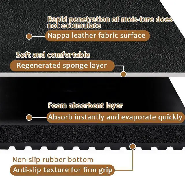 Alt view image 7 of 7 - Coffee Mat Dish Drying Mat for Kitchen Coffee Bar Accessories 12"x19"