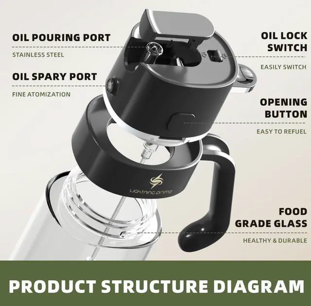 Alt view image 5 of 7 - 2 IN 1 Oil Dispenser, with Pour System, White and Black, Ergonomic Handle, Modern Design, for Cooking Oil, Salad Dressing, BBQ Sauce (White)