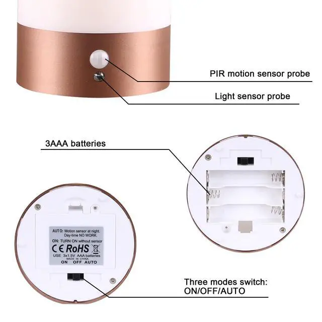 Alt view image 3 of 5 - Retro LED Night Light for Home,Small Lamp with Wireless PIR LED Motion Sensor Indoor/Outdoor,Battery Operated Lamp for Bedroom,Hallway,Kitchen