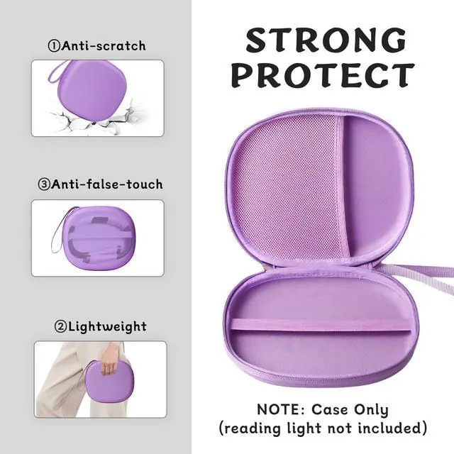 Alt view image 2 of 7 - Case for Book Reading Light Compatible with Glocusent & Gritin