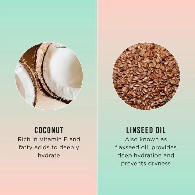 Alt view image 2 of 6 - Coconut Oil Nourishing Body Wash | Hydrates & Softens Skin, Vegan, pH-Balanced, Free of Sulfates, Parabens, Gluten, & Cruelty-Free