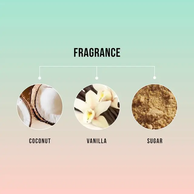 Alt view image 3 of 6 - Coconut Oil Nourishing Body Wash | Hydrates & Softens Skin, Vegan, pH-Balanced, Free of Sulfates, Parabens, Gluten, & Cruelty-Free