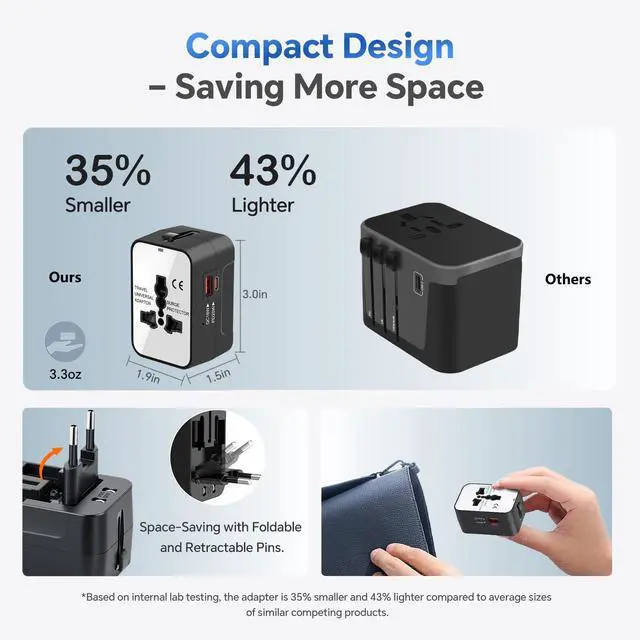Alt view image 4 of 7 - Universal Travel Adapter Worldwide, GaN Fast Charging with PD 3.0 USB-C & USB-A Quick Charge Ports, All-in-One International Power Plug Adapter Converter AC Wall Charger for Europe USA UK AUS White
