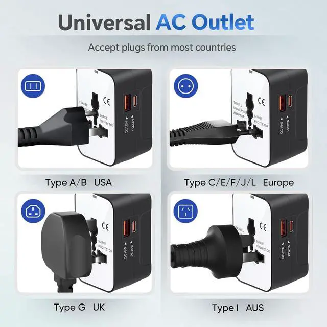 Alt view image 7 of 7 - Universal Travel Adapter Worldwide, GaN Fast Charging with PD 3.0 USB-C & USB-A Quick Charge Ports, All-in-One International Power Plug Adapter Converter AC Wall Charger for Europe USA UK AUS White
