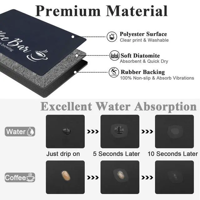 Alt view image 2 of 7 - Coffee Mat 2 Pack 12x19 Inch Black