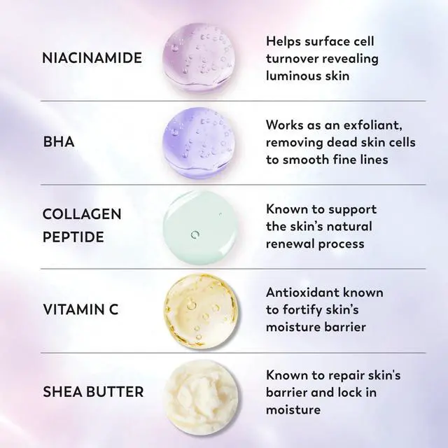 Alt view image 3 of 7 - Super Serum Body Wash for Extra Dry Skin, 24hr Long Lasting Rich Hydration, 5+ Ingredient Complex for Bright, Even, Firm, & Luminous Skin, with Collagen Peptide, Vitamin C & Shea Butter, 20 fl oz