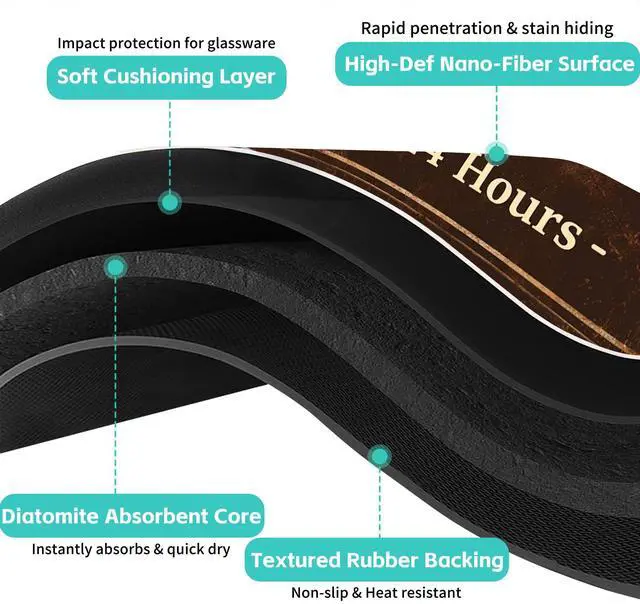 Alt view image 6 of 7 - Coffee Bar Coffee Drying Mat 12" x 19", Absorbent Quick-Dry Mat, Non-Slip Waterproof Countertop Protector for Coffee Station and Espresso Machine