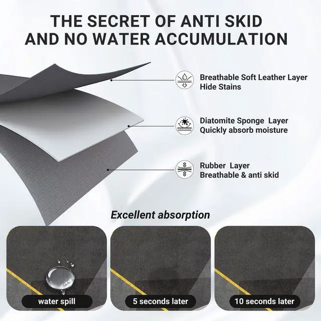 Alt view image 3 of 7 - 60x40 cm, Gray Geometric Kitchen Coffee Mat, Absorbent Hide Stain Rubber Backed Dish Drying Mat for Kitchen Counter, Mat for Countertops,Under Coffee Bar Maker Machine Pot Espresso Staion