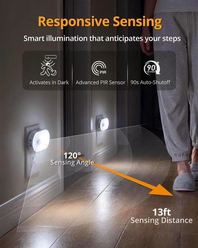 Alt view image 2 of 7 - 120LM Ultra Bright Plug-in Motion Sensor Night Light, Stepless Dimmable LED Nightlight, Always-On and Auto-Off, for Hallway, Stairs, Bathroom, Bedroom, Garage, Cool White (2-Pack)