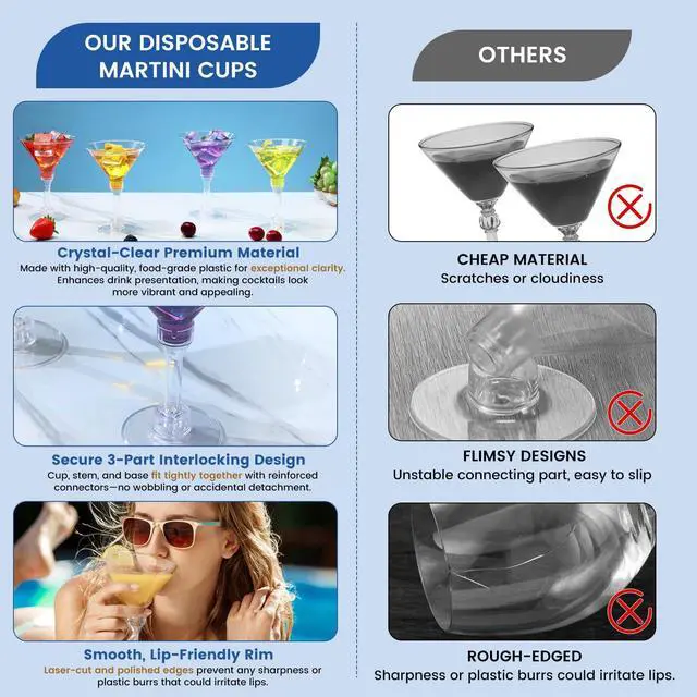 Alt view image 4 of 7 - 40 Pack Plastic Martini Glasses 5 Oz Disposable Cocktail Glasses, Tall Mini Martini Cups, Plastic Margarita Glasses Perfect for Summer Party Birthday Wedding Poolside and All Events