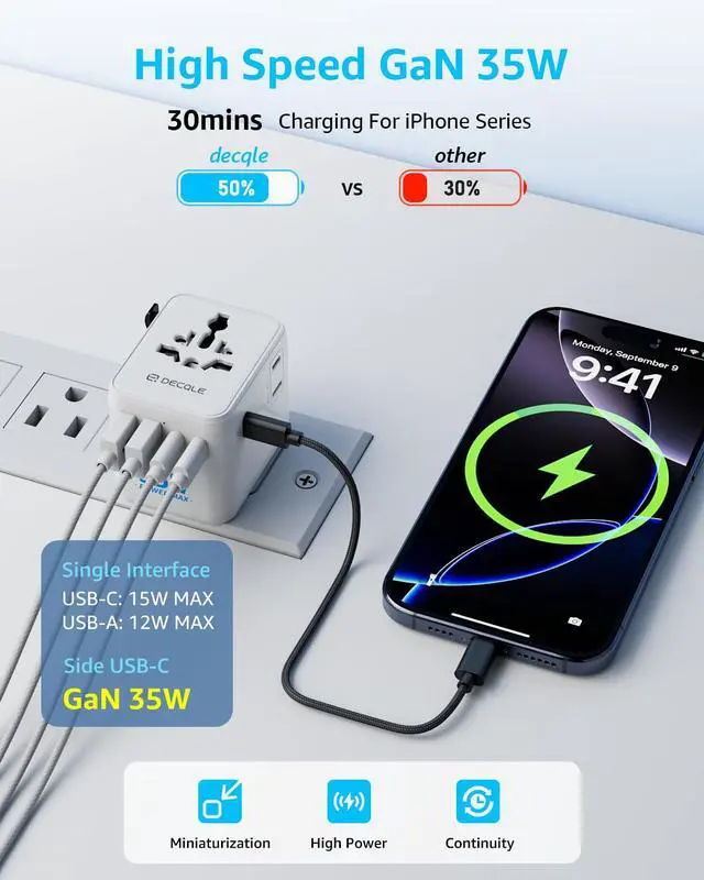 Alt view image 3 of 7 - Universal Travel Adapter, International Travel Plug Adapter with 3 USB-C 2 USB-A Ports 35W, All in One Portable Socket, for USA, UK, EU, AU 224+ Countries (White)