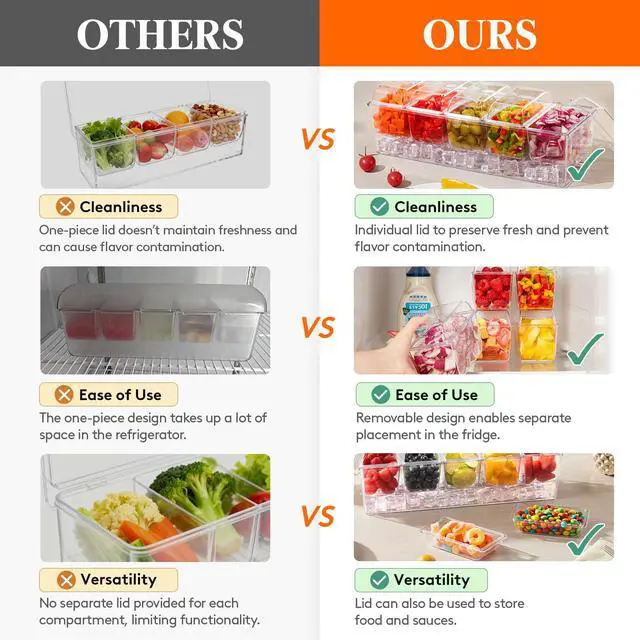 Alt view image 3 of 7 - Chilled Condiment Caddy with 5 x 20 oz Containers, Compact 15" Garnish Tray with Lids for Bartenders, Taco Bar Party Serving Set & Dirty Soda Bar Supplies, Ideal for Fruit, Salad, Toppings