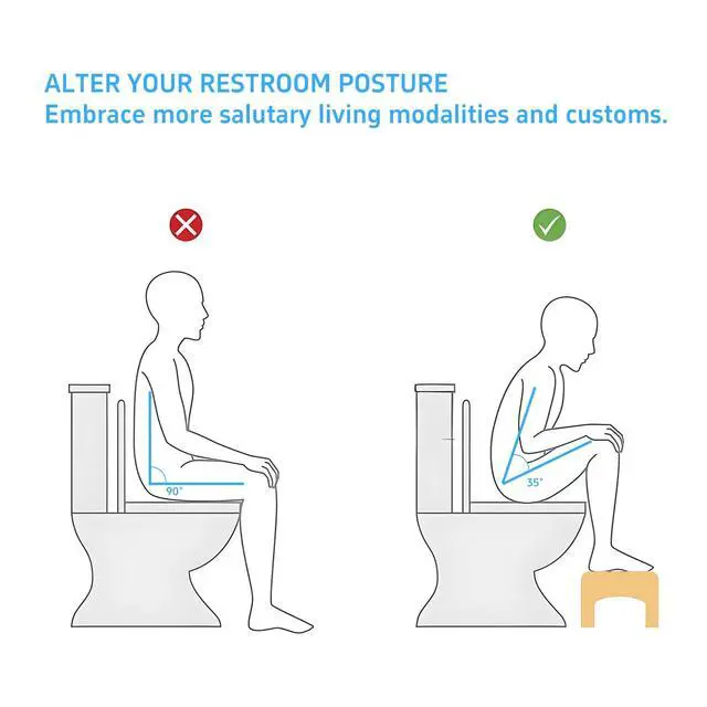 Alt view image 7 of 7 - Bamboo Toilet Stool Ergonomic, Eco-Friendly, Non-Slip Bathroom Stool for Healthy Digestion, Improved Posture & Comfortable Squatting Position, Compact & Space-Saving Design