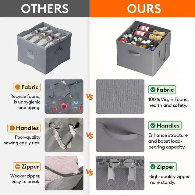 Alt view image 7 of 7 - Shoe Storage Organizer for Closet, Fabric Large Shoe Box Storage Containers with Clear Cover, Foldable Bins for Boots Heels Sneakers Fits 24-32 Pairs (Each 12-16 Pairs) 2 Pack Gray