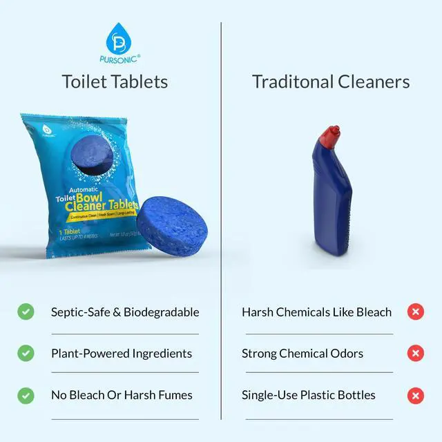 Alt view image 3 of 5 - Automatic Toilet Bowl Cleaner 48 Tablets 4 Year Supply - Blue Gel Toilet Tank Cleaners, Long-Lasting - Septic-Safe Hard Water Ring Stain Remover, Smell Eliminator Deodorizer, Fresh Scent