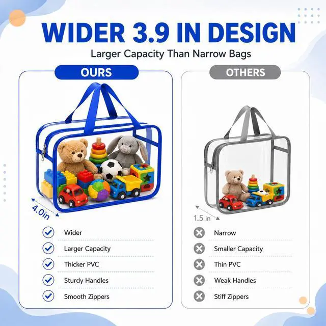 Alt view image 2 of 7 - 9 Packs 9 Colors Waterproof Toy Storage Bags, 11.8x8.7x4In Large Clear PVC Toy Organizer Bag with Labels, Dual Zippers and Portable Handheld Design, Board Game Storage for Building Blocks