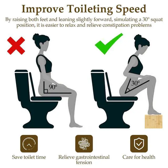 Alt view image 6 of 7 - Bamboo Toilet Stool for Adults Adjustable 7" & 9" Height, Foldable Squat Stool with Non-Slip Base, 400lb Capacity Posture Corrector for Constipation Relief & Better Digestion(Standard)