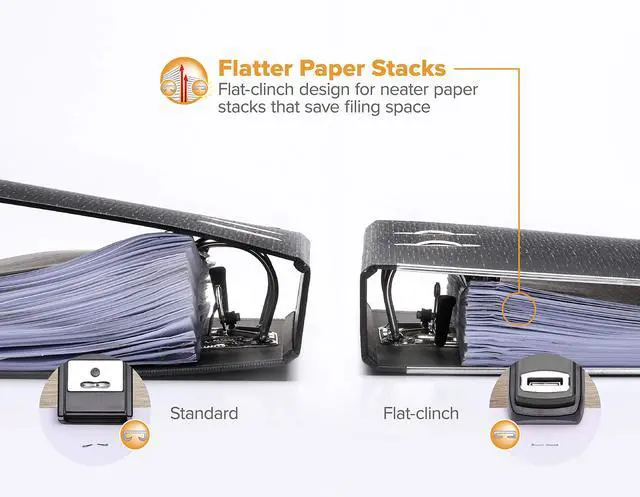 Alt view image 3 of 6 - Office Heavy Duty Stapler, 40 Sheet Capacity, No Jam, Half Strip, Fits into the Palm of Your Hand, For Classroom, Office or Desk, Black, 3-Pack
