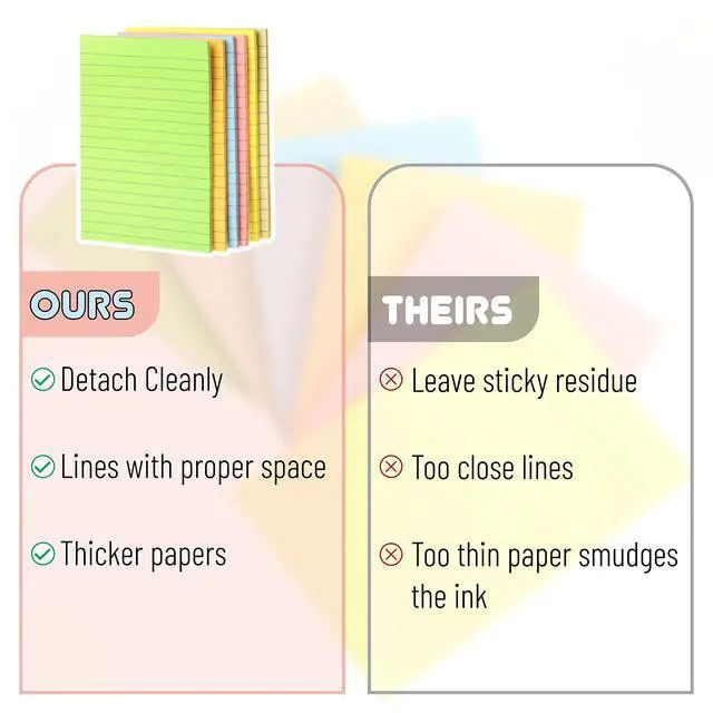 Alt view image 5 of 7 - Lined Sticky Notes, 4" x 6", 6 Pads, 45 Sheets/Pad