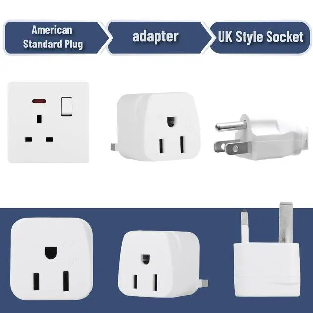 Alt view image 3 of 7 - Bates- US to UK Plug Adapter, 2 Pack, White Type G Adapter for Travel, UK Power Adapter, UK Adapter Plug, Ireland Plug Adapter for London Plug, UK Adapters for Travel, England Travel Plug Adapter