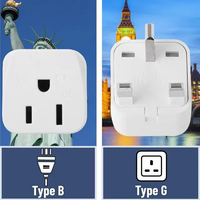 Alt view image 4 of 7 - Bates- US to UK Plug Adapter, 2 Pack, White Type G Adapter for Travel, UK Power Adapter, UK Adapter Plug, Ireland Plug Adapter for London Plug, UK Adapters for Travel, England Travel Plug Adapter