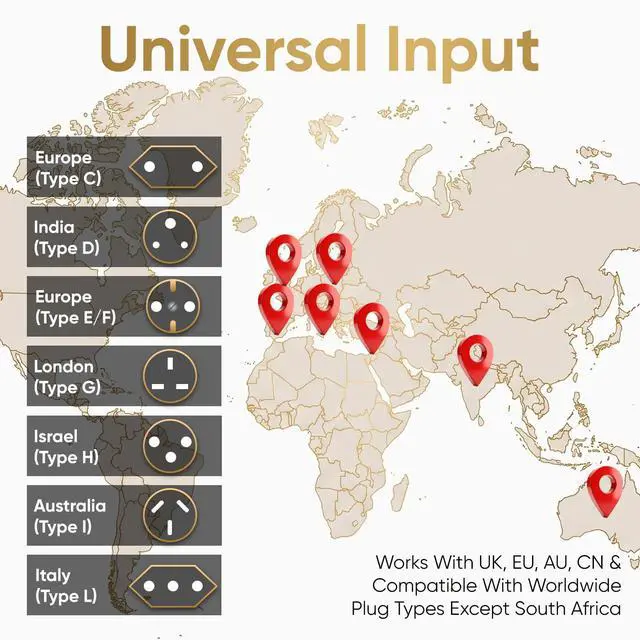 Alt view image 5 of 6 - India to US Plug Adapter 2 Pack, UK to US Travel Plug Converter