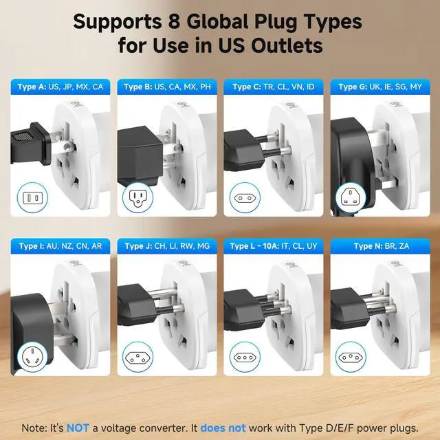 Alt view image 2 of 7 - Universal Travel Adapter, World to US Plug Adapter