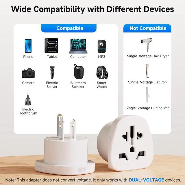 Alt view image 7 of 7 - Universal Travel Adapter, World to US Plug Adapter