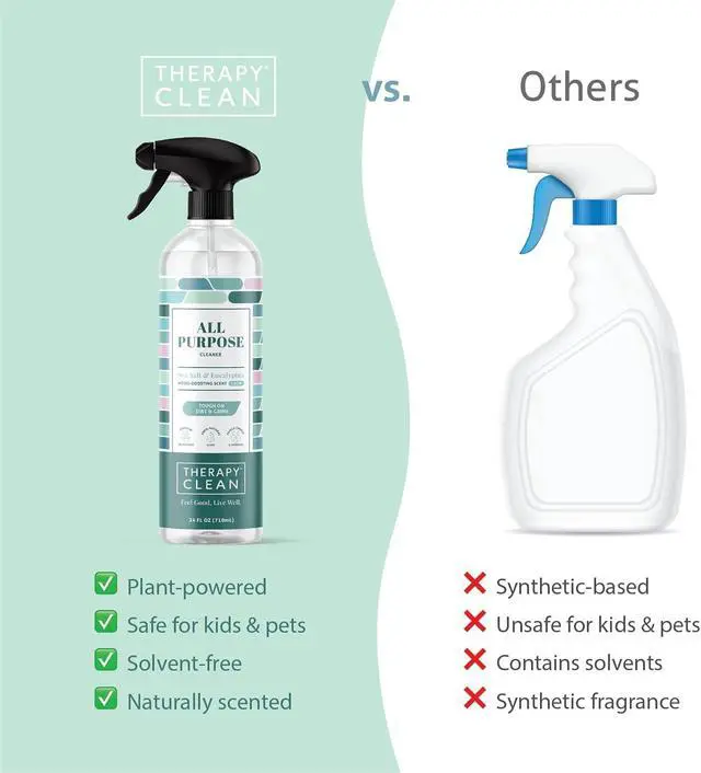 Alt view image 6 of 7 - Clean All Purpose Cleaning Spray - Sea Salt & Eucalyptus 24 fl. oz (Pack of 3) - 100% Natural Scent, Kitchen Surface Counter, Surface Cleaner, Non Toxic All Purpose Cleaner Spray