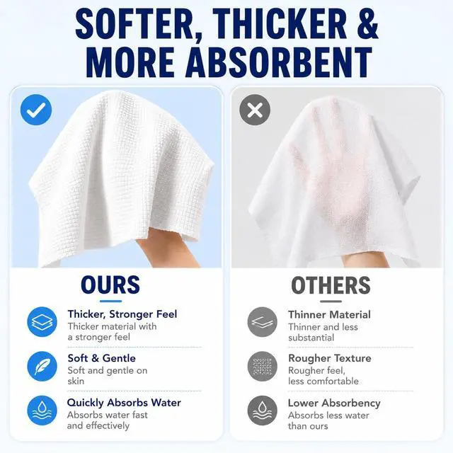 Alt view image 5 of 6 - 45PCS Compressed Towels for Travel, Disposable Face Towels & Face Wipes, Extra Thick Compressed Towel Tablets, Travel Washcloths for Camping, Outdoor, Hotel, Face & Body Care