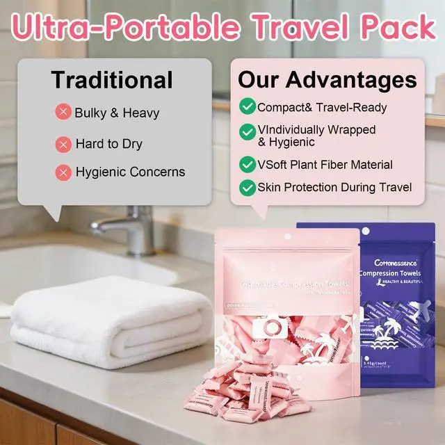 Alt view image 4 of 7 - Compressed Towel Tablets, Individually Packaged Disposable Face Towels, Soft Portable Cotton Coin Tissues for Travel, Home, Outdoor & Makeup Removal (30 PCS)