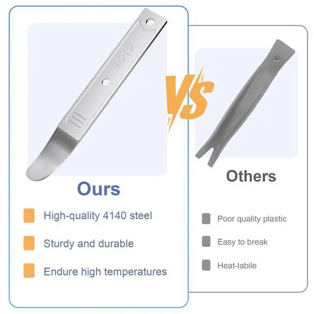 Alt view image 7 of 7 - 4140 Pry Tool, Trim Removal Tool, Mini Pry Bar for Removing Auto Trim Interior, Metal Panel Popper Tools, Door Panels Removal Tool for Vehicle Door Panel, Car Accessories