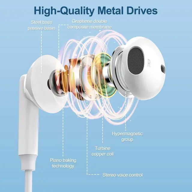 Alt view image 2 of 6 - USB C Headphones Wired USB C Earbuds Ear Plugs for iPhone 17E/17 Pro Max/17 Air/16e/16 Pro Max/16 Plus, Samsung Galaxy A16/S25FE/S25 Ultra/S24 Ultra/S23/S22, Type C Wired Earbuds Earphones HiFi Stereo