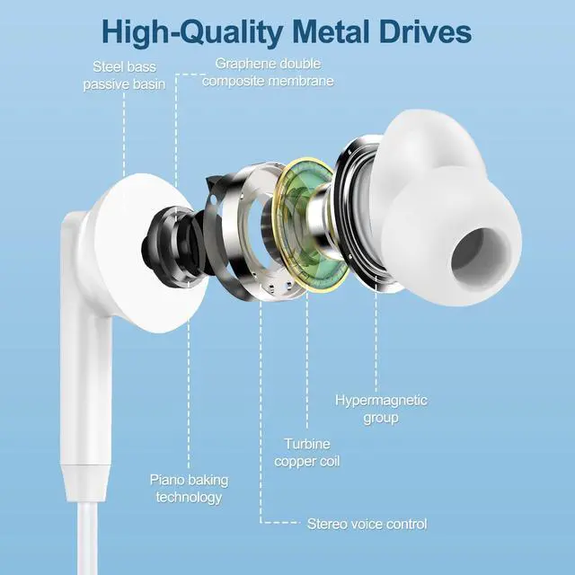Alt view image 2 of 7 - USB C Headphones for iPhone 17E 17 16 15 Pro Max Plus iPad Pro USB C Wired Earbuds with Mic Volume Control Type C Earphones Wired USBC Headphones for Galaxy A26 A36 A56 S26+ S26 Ultra S25FE S24FE A16