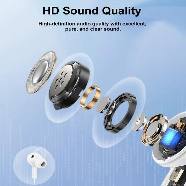 Alt view image 5 of 7 - USB C Headphones for iPhone 17 16 15 Pro Max USB C Wired Earbuds with Mic