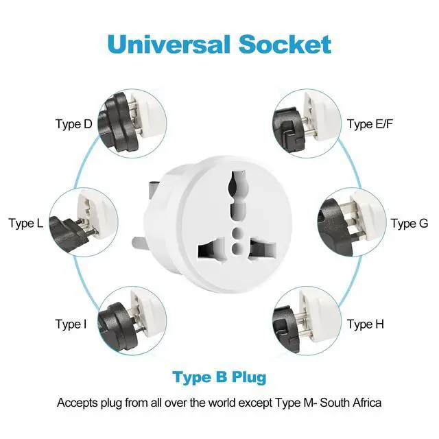 Alt view image 4 of 6 - UK to US Plug Adapter, Type B International Power Adaptor Compatible with Plugs from Europe, India and Other Countries 3-Packs