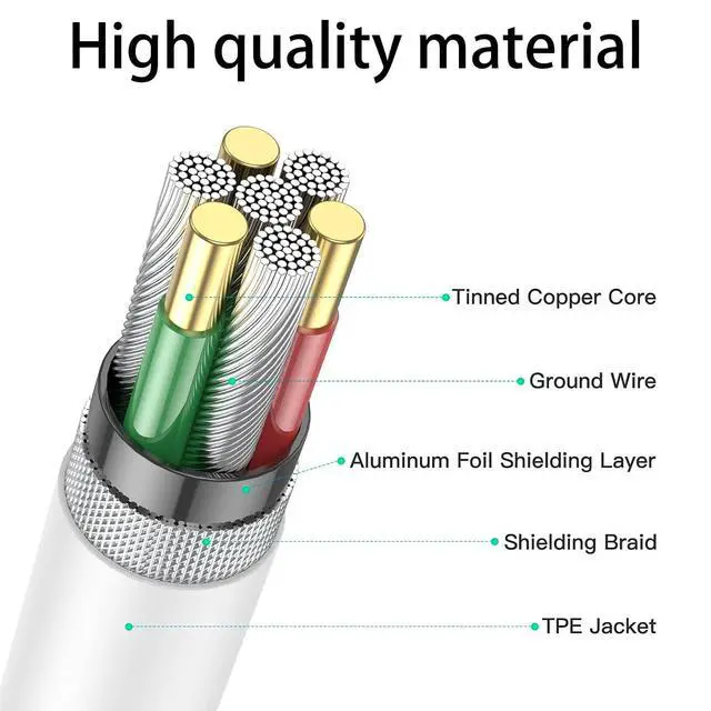 Alt view image 4 of 6 - 3.3 Ft Carplay USB-C Woven Cable for iPhone 17 17 Air 16 16E 15 Pro Max Plus Car Charging Cable USB A to USB C Wire for iPad Pro 12.9/11, iPad Air 5/4, iPad 10th Gen Car Braided Charging Cord