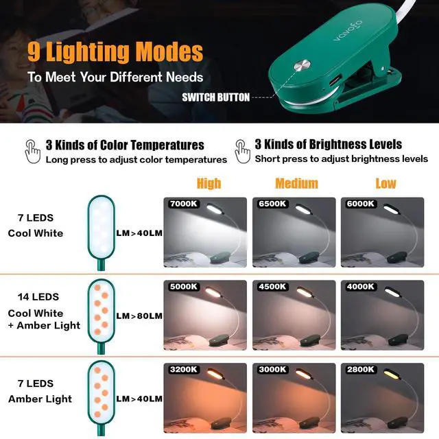 Alt view image 3 of 6 - Rechargeable Book Light, 14 LEDs Eye Care Clip On Amber Reading Light for Bookworms Reading in Bed with 9 Colors 9 Brightness (Dark Green)