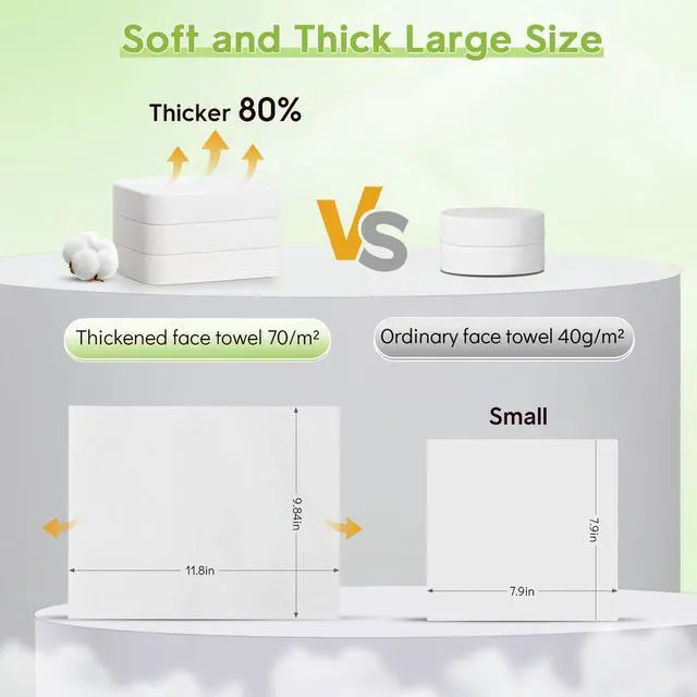 Alt view image 4 of 7 - Compressed Towel- Pure Cotton Disposable Face Towel, Mini Ultra-Soft Coin Portable Tissue Cleansing Camping Tablet for Travel, Hiking, Beauty, Sport, Hand Cloths, Outdoor,Green