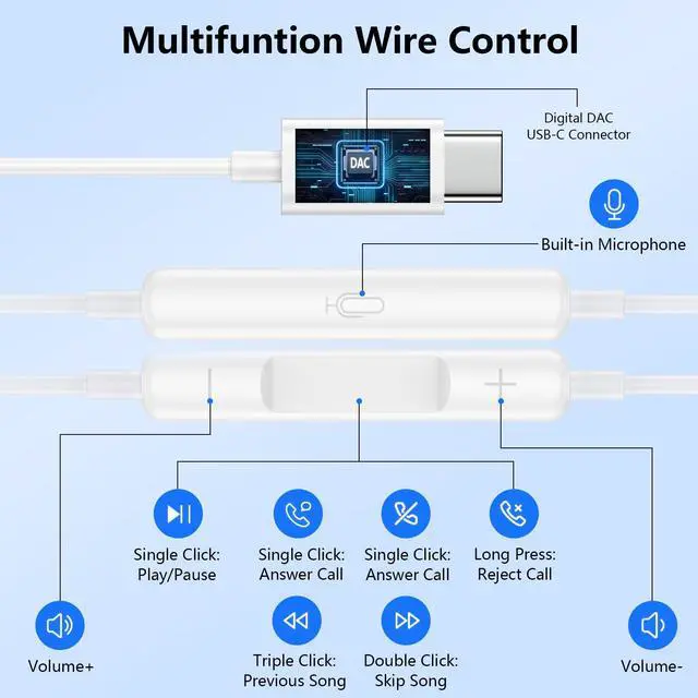 Alt view image 3 of 7 - for iPhone 17e/17 Pro Max Wired Headphones USB C Earbuds Type C Earphones for iPhone 17 Pro/Air 16e 16 Pro Max 16Plus 16 15 Pro Max,USBC Wired Ear Buds with Microphone for Samsung S26 A17 A16 S25 S24