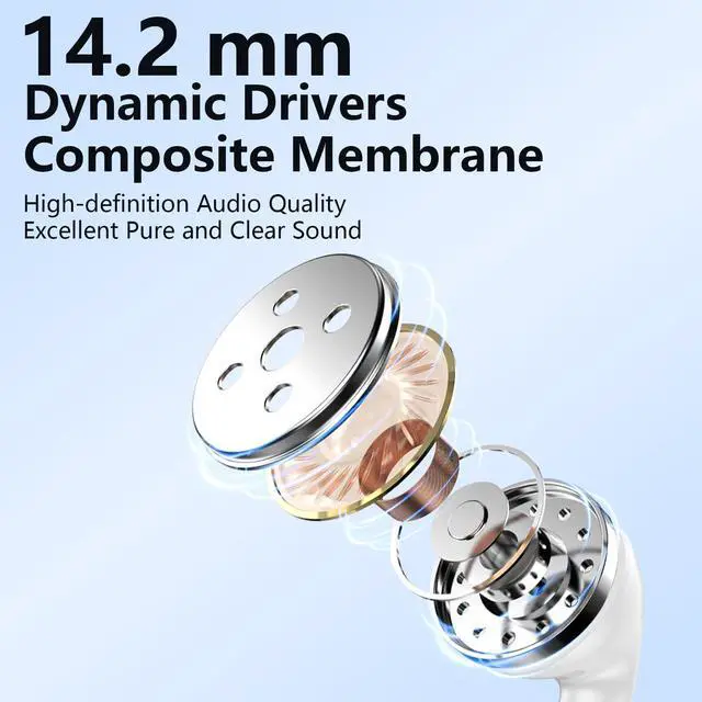 Alt view image 4 of 7 - for iPhone 17e/17 Pro Max Wired Headphones USB C Earbuds Type C Earphones for iPhone 17 Pro/Air 16e 16 Pro Max 16Plus 16 15 Pro Max,USBC Wired Ear Buds with Microphone for Samsung S26 A17 A16 S25 S24