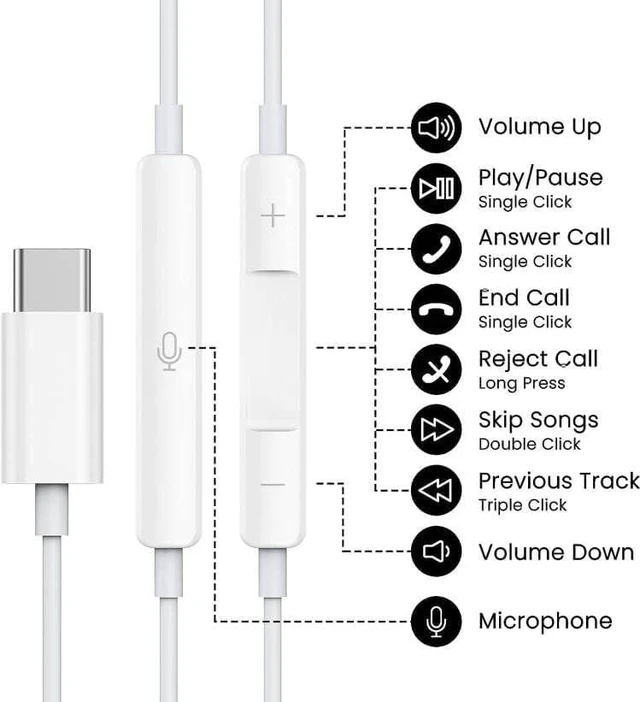Alt view image 3 of 7 - USB C Headphones Earbuds for iPhone 16, Type C Earbuds Wired Earphones (Microphone & Remote Control) Noise Cancelling for iPhone 15 Pro max, lPad Pro, Galaxy S23/S22/S21/S20/Ultra Note10/20, Pixel