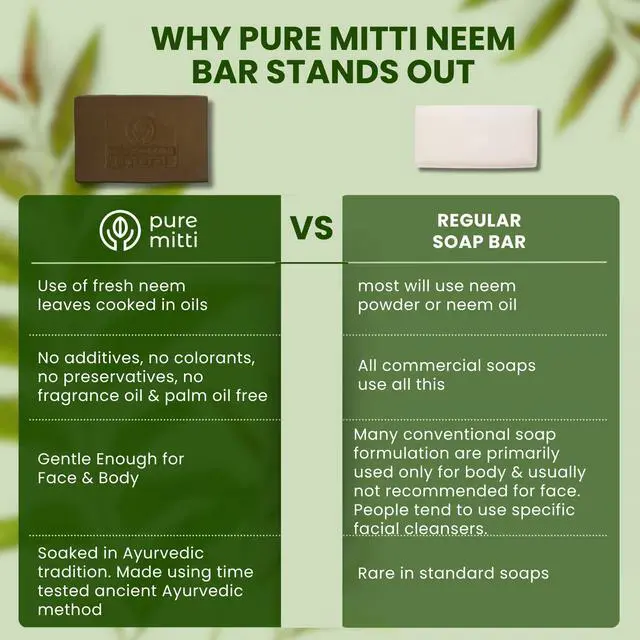 Alt view image 5 of 7 - Neem Face, Body Bar Soap 4.5 oz | Ayurvedic Exfoliating, Cleansing Bar with Coconut Oil, Castor Oil | Gentle Bath Soaps for Face Wash, Body Wash | Soft Soap for Daily Use, All Skin Types