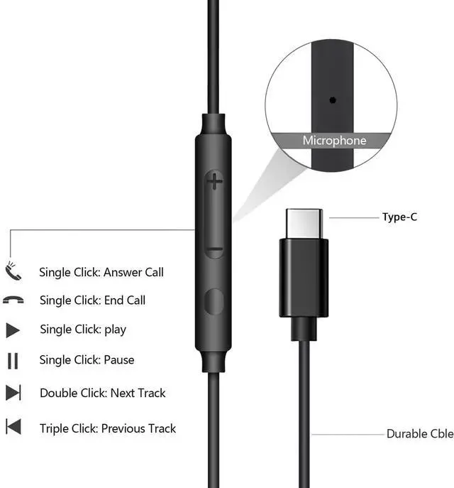 Alt view image 5 of 7 - USB C Headphones for iPhone 17/16/15 Pro Max USB C Wired Earbuds with Mic