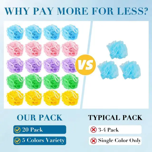 Alt view image 4 of 7 - 20 Pack Mini Loofah Sponge for Shower, Travel Size Bath Sponges Mesh Shower Puff Bath Pouf with Hanging Loop, Body Scrubber for Kids Women Men, 5 Colors Bath Sponges for Shower (20g)